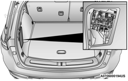 Location of the fuses in the trunk: Jeep Grand Cherokee (WL; 2021-2023)
