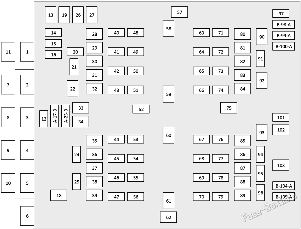 Under-hood fuse box diagram: Jeep Wagoneer (2022, 2023, 2024, 2025)