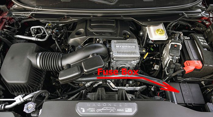 Location of the fuses in the engine compartment: Jeep Wagoneer (2022-2026)