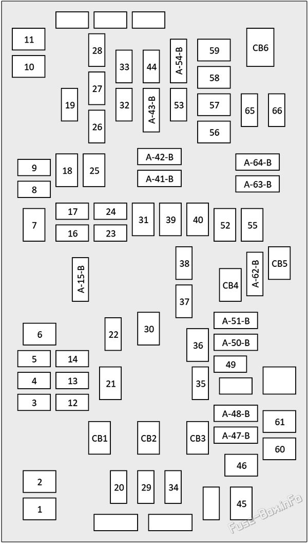 Instrument panel fuse box diagram: Jeep Wagoneer (2022, 2023, 2024, 2025)