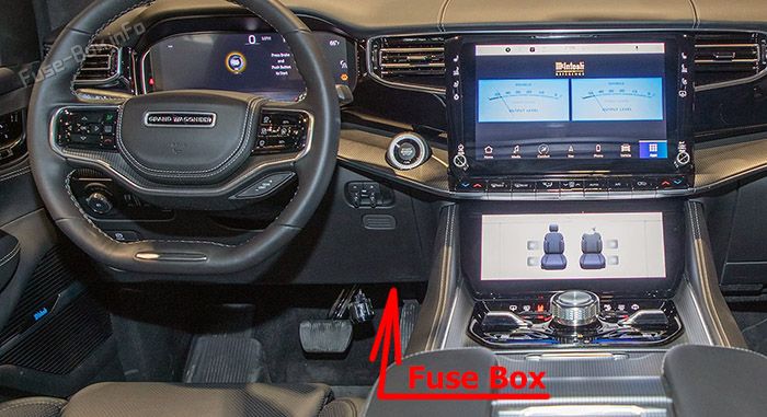 Location of the fuses in the passenger compartment: Jeep Wagoneer (2022-2026)
