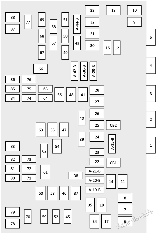 Trunk fuse box diagram: Jeep Wagoneer (2022, 2023, 2024, 2025)