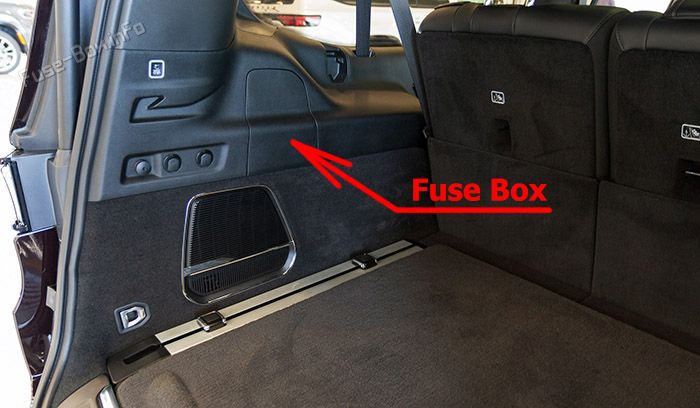 Location of the fuses in the trunk: Jeep Wagoneer (2022-2026)