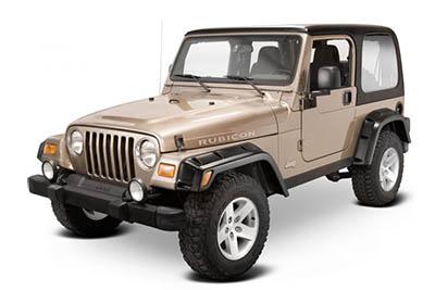 Предохранители Jeep Wrangler (TJ, 1997-2006)