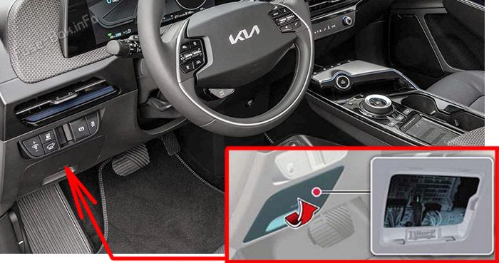 Location of the fuses in the passenger compartment: KIA EV6 (2021, 2022, 2023..)