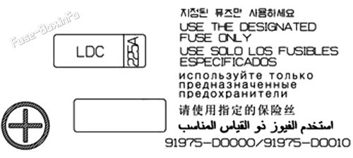Battery junction block diagram: KIA EV9 (2026)