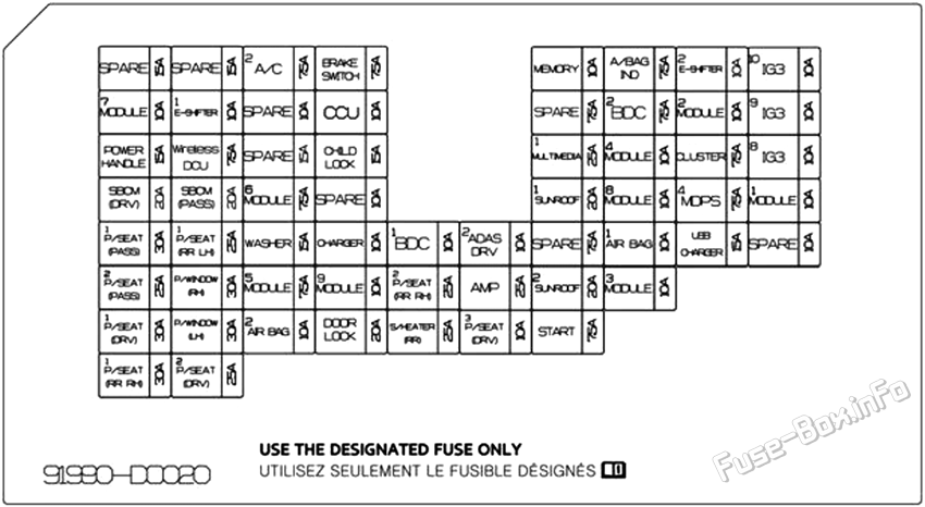 Instrument panel fuse box diagram: KIA EV9 (2024, 2025)
