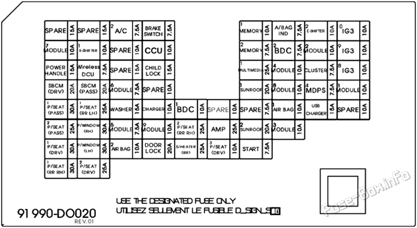 Instrument panel fuse box diagram: KIA EV9 (2026)
