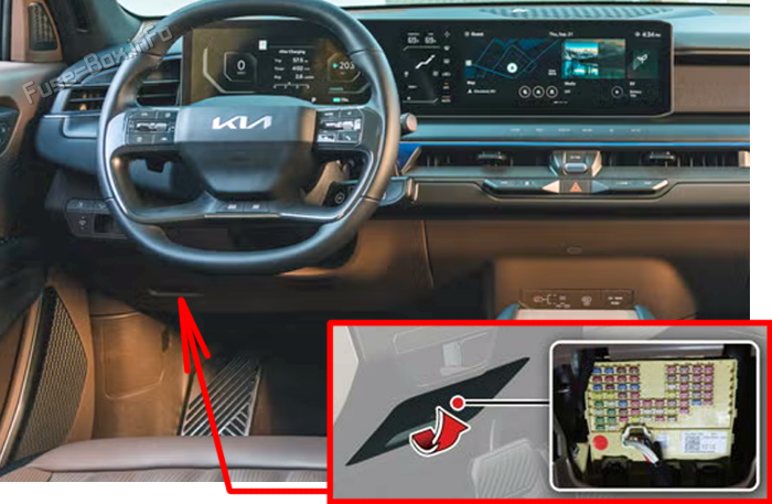 Location of the fuses in the passenger compartment: KIA EV9 (2024-2026)