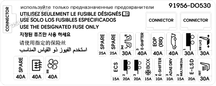 Rear junction block diagram: KIA EV9 (2024, 2025)