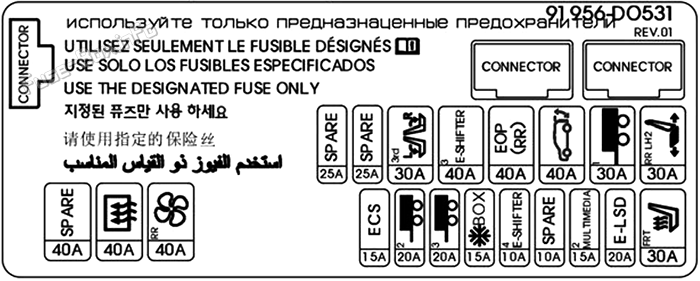 Rear junction block diagram: KIA EV9 (2026)