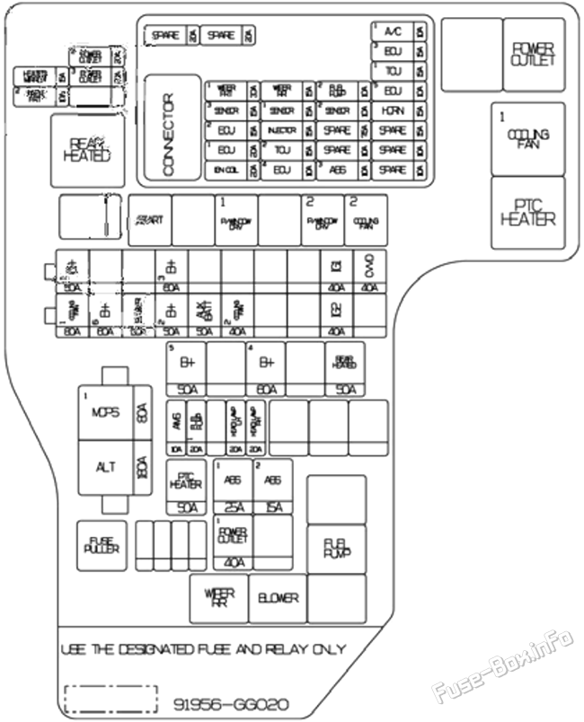 Under-hood fuse box diagram: KIA K4 (2025-2026)