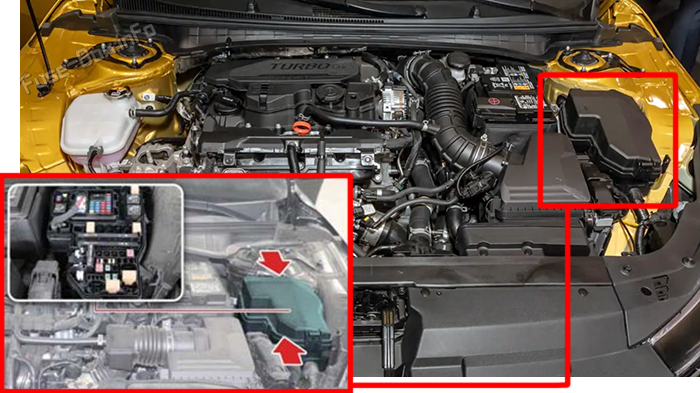 Location of the fuses in the engine compartment: KIA K4 (2025-2026)