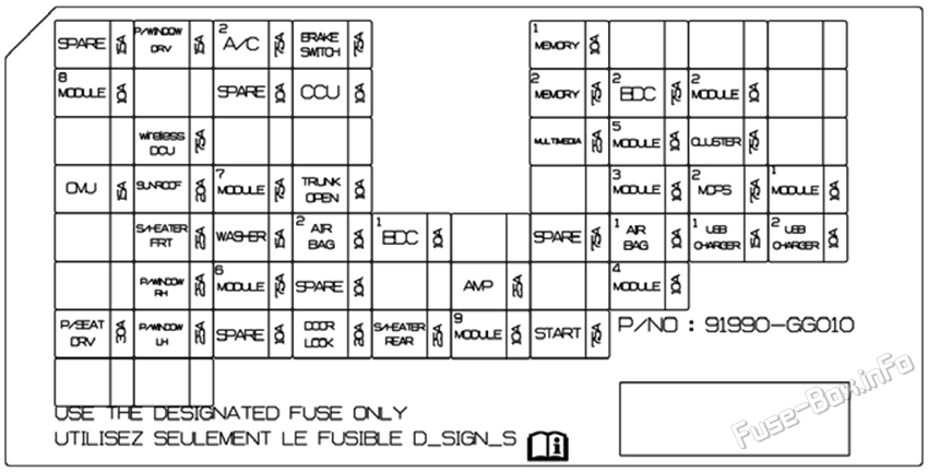 Instrument panel fuse box diagram: KIA K4 (2025-2026)