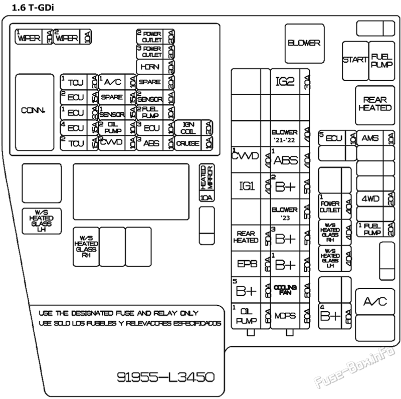 Under-hood fuse box diagram (1.6): KIA K5 (2021, 2022, 2023)