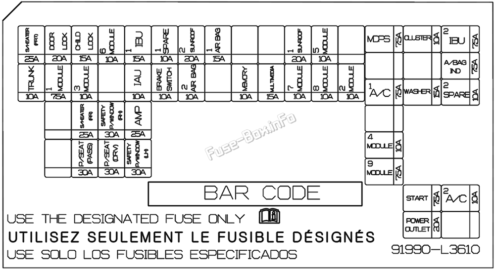 Instrument panel fuse box diagram: KIA K5 (2021, 2022, 2023)