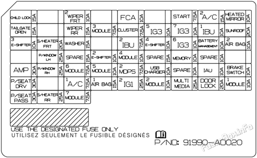 Instrument panel fuse box diagram: KIA Niro EV (2023-2025)