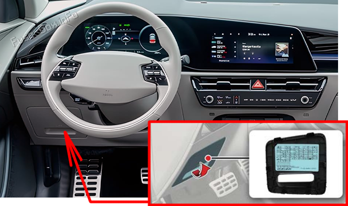 Location of the fuses in the passenger compartment: KIA Niro EV (2023-2025)