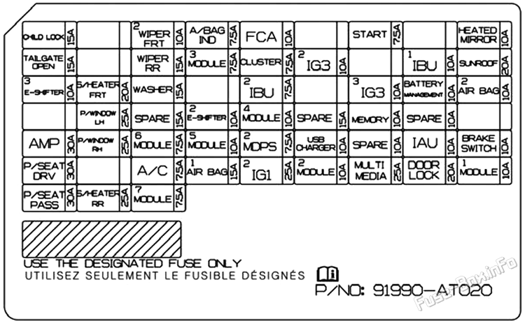Instrument panel fuse box diagram: KIA Niro HEV (2023-2025)