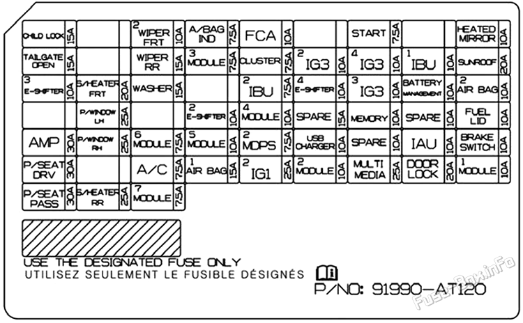Instrument panel fuse box diagram: KIA Niro PHEV (2023-2025)