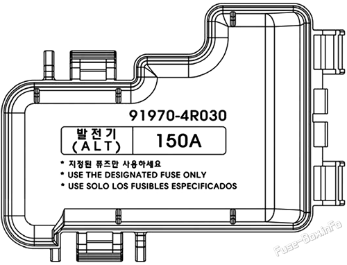 Battery terminal cover: KIA Niro HEV/PHEV (2023-2025)