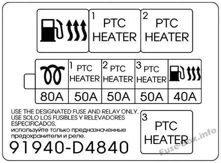 Моторный отсек (дизельный двигатель, пассажирская сторона)