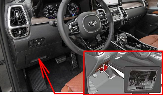 Location of the fuses in the passenger compartment: KIA Sorento (2021-2026)
