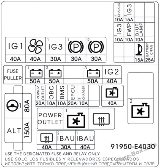 Моторного отсека