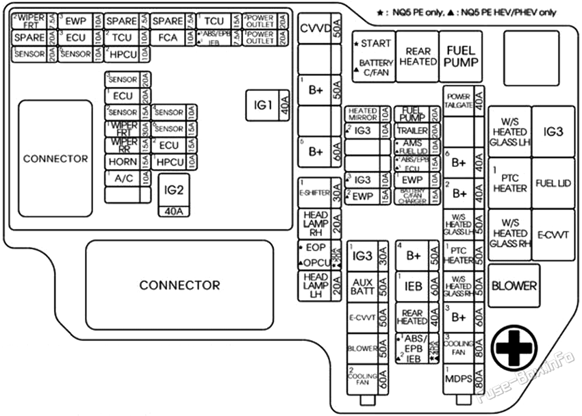 Under-hood fuse box diagram: KIA Sportage (2026)