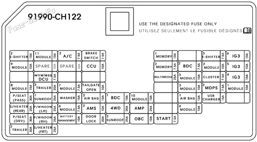 Instrument panel fuse box diagram: KIA Sportage (2026)