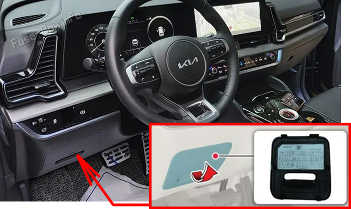 Location of the fuses in the passenger compartment: KIA Sportage (NQ5; 2023-2026)