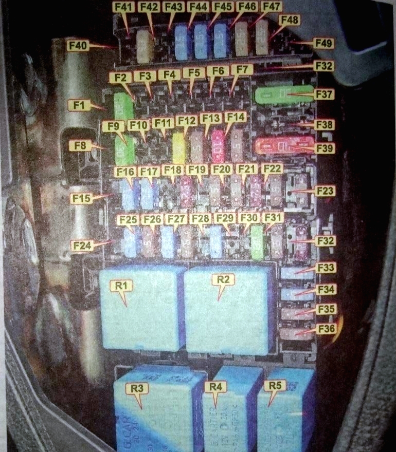 Расположение блоков предохранителей и реле Lada xray - схема 2 Расположение блоков предохранителей и реле Lada xray - схема 2