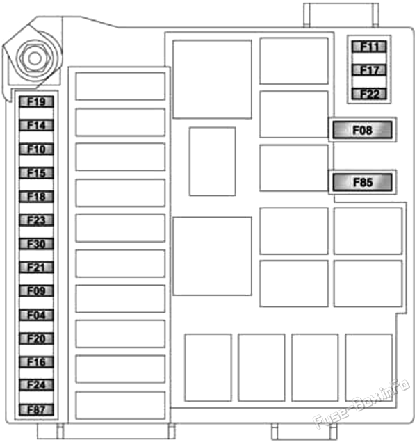 Under-hood fuse box diagram: Lancia Delta (2009, 2010, 2011, 2012, 2013, 2014)