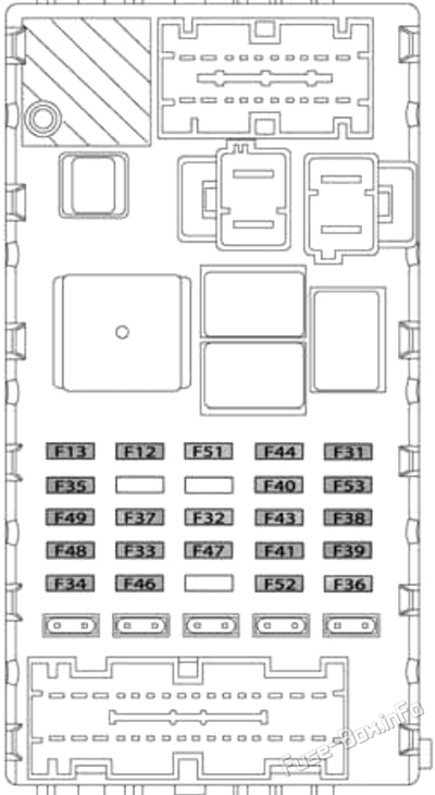 Instrument panel fuse box diagram: Lancia Delta (2009, 2010, 2011, 2012, 2013, 2014)