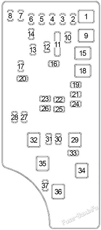 Under-hood fuse box diagram: Lancia Flavia (2012, 2013, 2014)