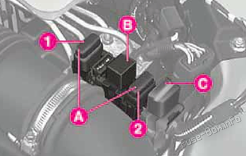 Fuses and relays behind the battery: Lancia Lybra (1999-2005)