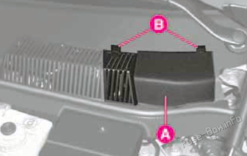 Additional fuses in the service area: Lancia Lybra (1999-2005)