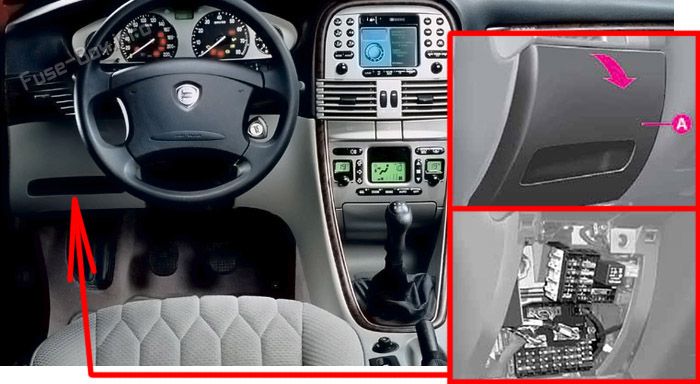Location of the fuses in the passenger compartment: Lancia Lybra (1999-2005)