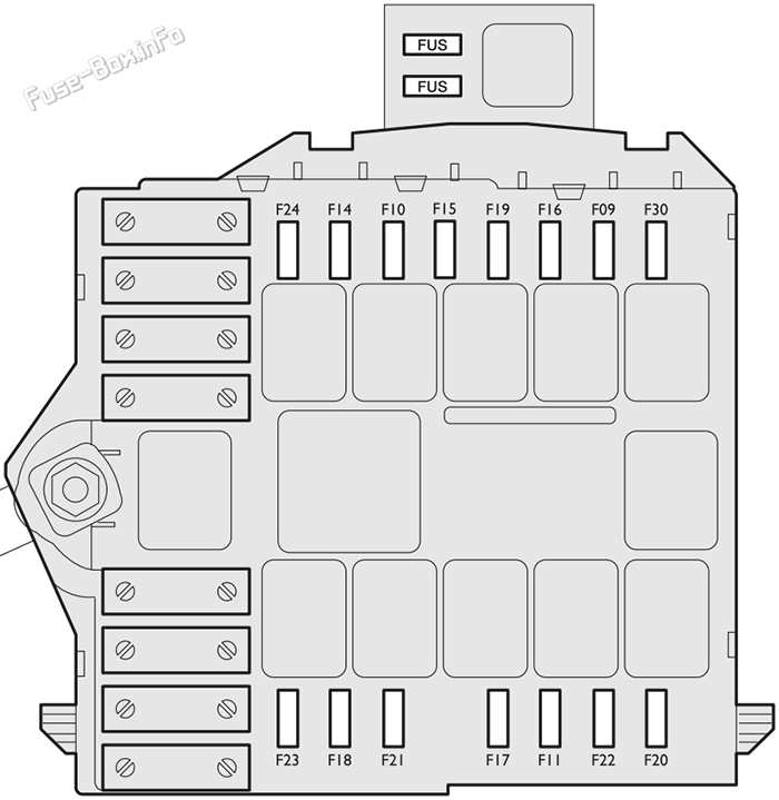 Under-hood fuse box diagram: Lancia Musa (2008, 2009, 2010, 2011, 2012)