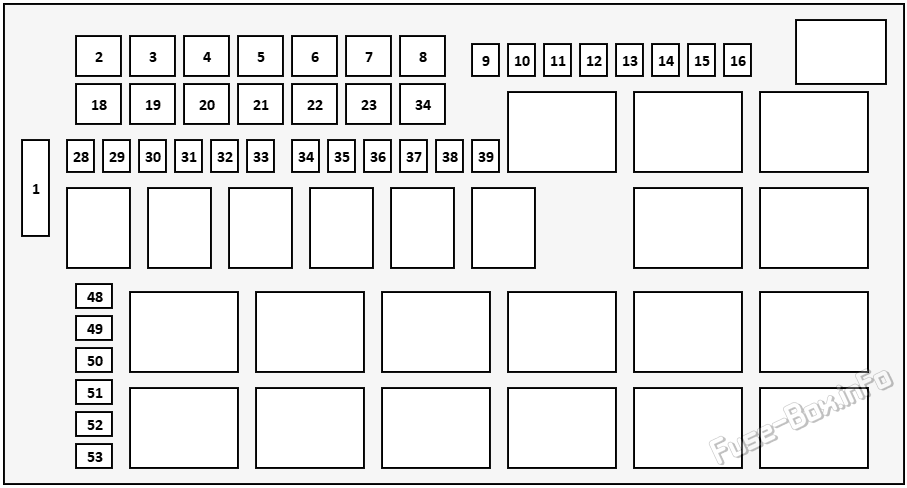 Under-hood fuse box diagram: Lancia Thema (2011, 2012, 2013, 2014)
