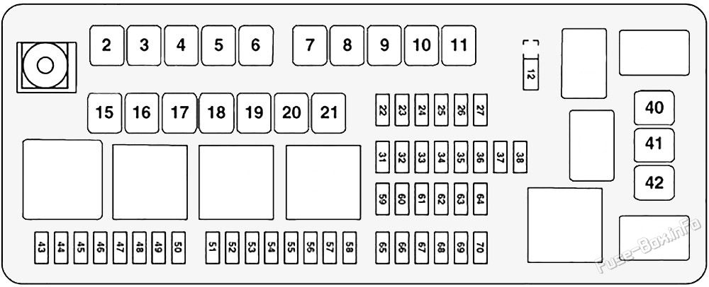 Trunk fuse box diagram: Lancia Thema (2011, 2012, 2013, 2014)