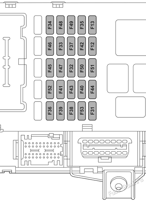 Instrument panel fuse box diagram: Lancia Ypsilon (2011, 2012, 2013, 2014, 2015)