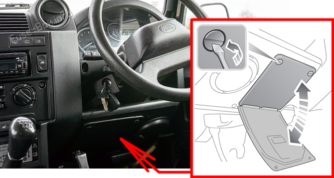 Main Fuse Box Location: Land Rover Defender (2007-2011)
