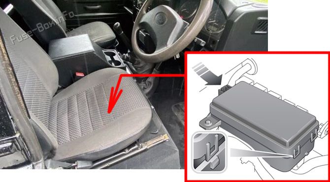 Secondary Fuse Box Location: Land Rover Defender (2007-2011)