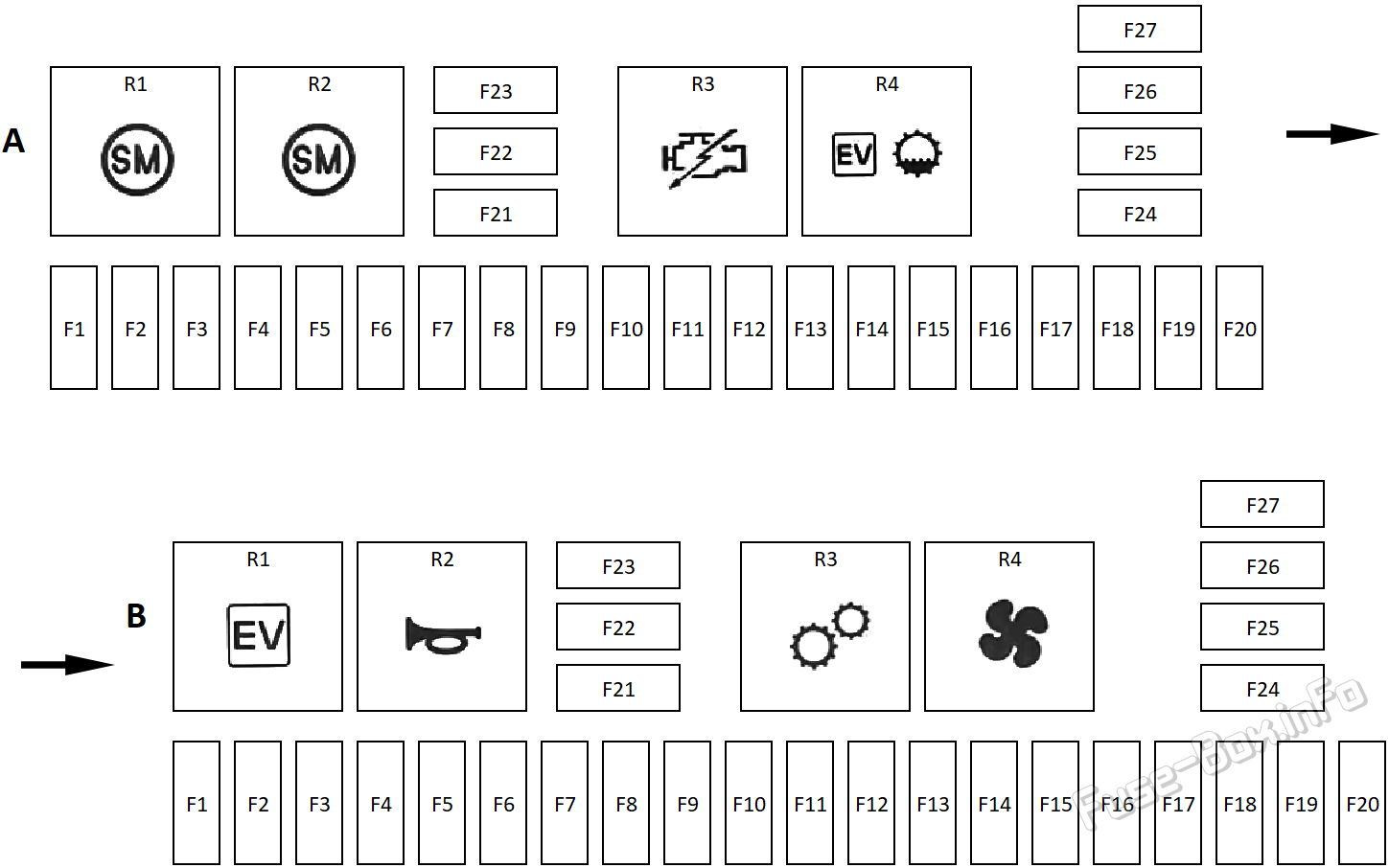 Under-hood fuse box diagram: Land Rover Defender (L663; 2020, 2021, 2022, 2023)