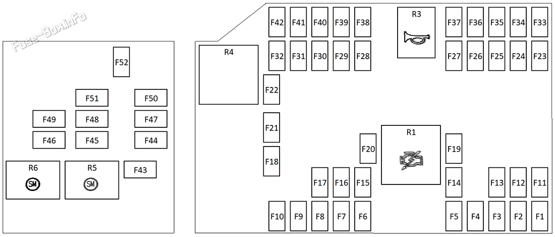 Under-hood fuse box diagram: Land Rover Discovery Sport (2020, 2021, 2022, 2023)