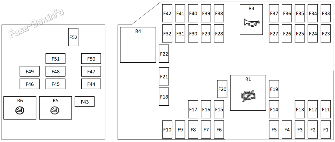 Under-hood fuse box diagram: Range Rover Evoque (2019, 2020, 2021, 2022, 2023)