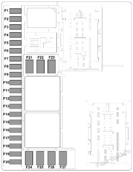 Fuse box diagram: Land Rover Range Rover (L460; 2022-2026)