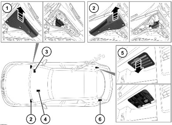 Fuse Box Location: Land Rover Range Rover (L460; 2022-2026)