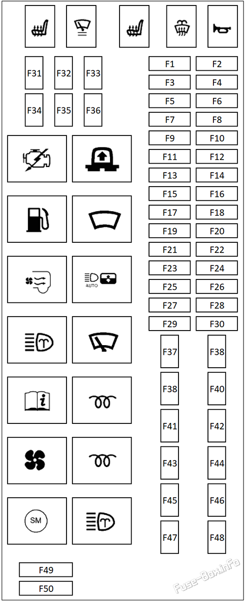 Under-hood fuse box diagram: Range Rover Sport (2006, 2007, 2008, 2009, 2010, 2011, 2012, 2013)